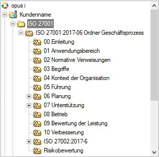 opus i ISO 27001 - die Ordnerstruktur
